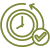Expertise In Real-Time Solutions